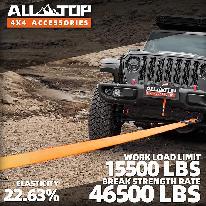 ALL-TOP Recovery Snatch Strap, 4in x 20ft - 46500Lbs, Extreme Duty 100% Nylon Kinetic Towing Recovery Strap with 22% Elongation & Reinforced Loops