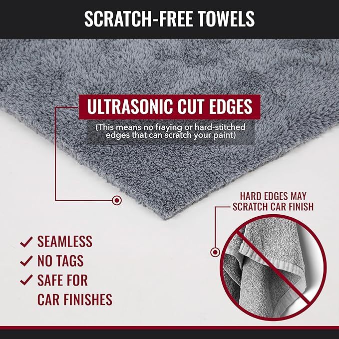 Microfiber Cleaning Cloth - The Gray Beast Towels, Streak-Free Cleaning Rags for Car Wash and Housekeeping, Ultra-Absorbent with Cut Edges to Avoid Scratches (Pack of 5, 16"x16")