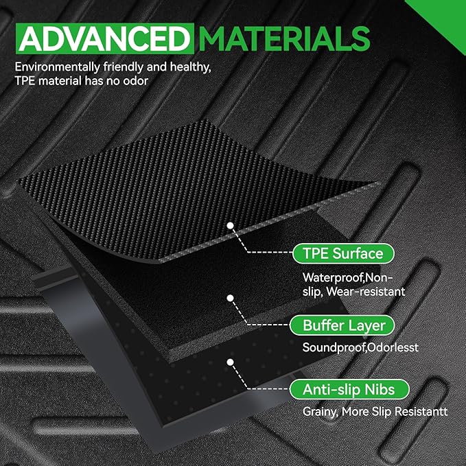 Cargo Liners & Backrest Mat for 2025 2026 Chevy Equinox Fuel (Only for Gas)/2025 GMC Terrain, All Weather TPE Trunk Mat Back Seat Cover for Chevrolet Equinox Accessories