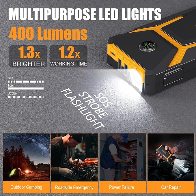 VTOMAN V6 Pro Jump Starter, 2000A Car Battery Jumper Starter Portable for 7L Gas/5L Diesel Engines, Jump Box,12V Auto Jump Start Battery Pack, Lithium Booster Pack, Portable Charger and Jumper Cables