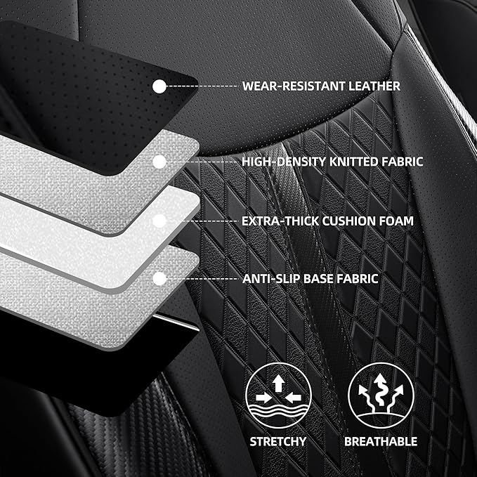 Custom Fit Sienna Seat Covers for Toyota Sienna LE,XLE 2021-2025 3-Row Accessories Full Coverage Waterproof Leather Car Seat Covers Full Set (Black, 7-Seat)