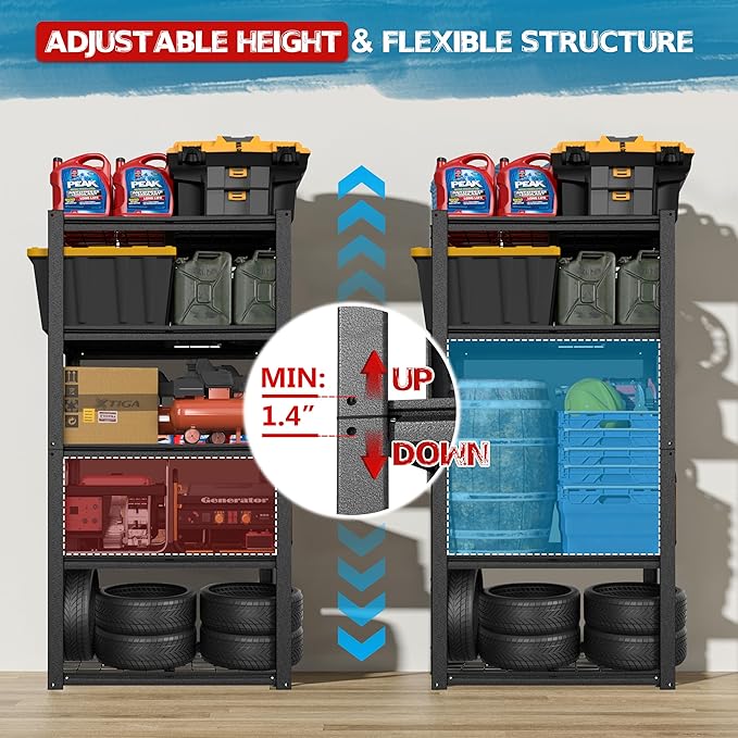 MUPATER 35.8" W x 18.1" D x 72" H Metal Storage Shelves, Standing Utility Shelf Racks, Garage Shelving Unit, 5 Tier Shelves and Adjustable Shelves for Kitchen Warehouse Garage