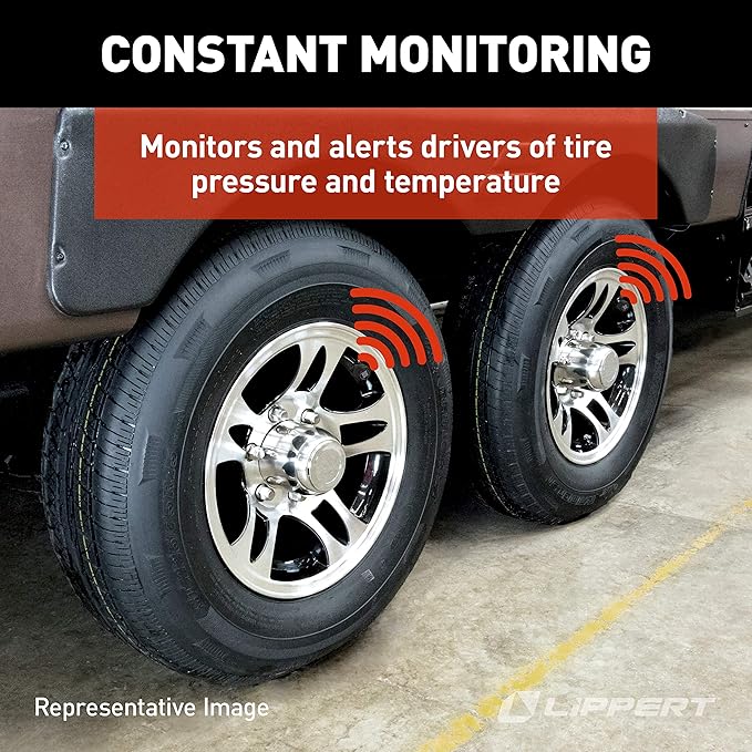 Furrion Vision S 3-Camera Wireless RV Backup System with 7-Inch Monitor, 1 Rear Sharkfin, 2 Side Running Light Cameras, Infrared Night Vision, Wide-Angle View, Hi-Res, IP65 Waterproof - FOS07TAEN | Lippert Components - 2020106863 Tire LINC Tire Pressur...